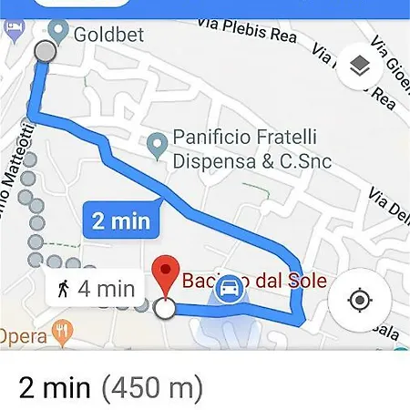 Baciato Dal Sole